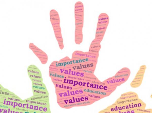 THE IMPORTANCE OF VALUES EDUCATION